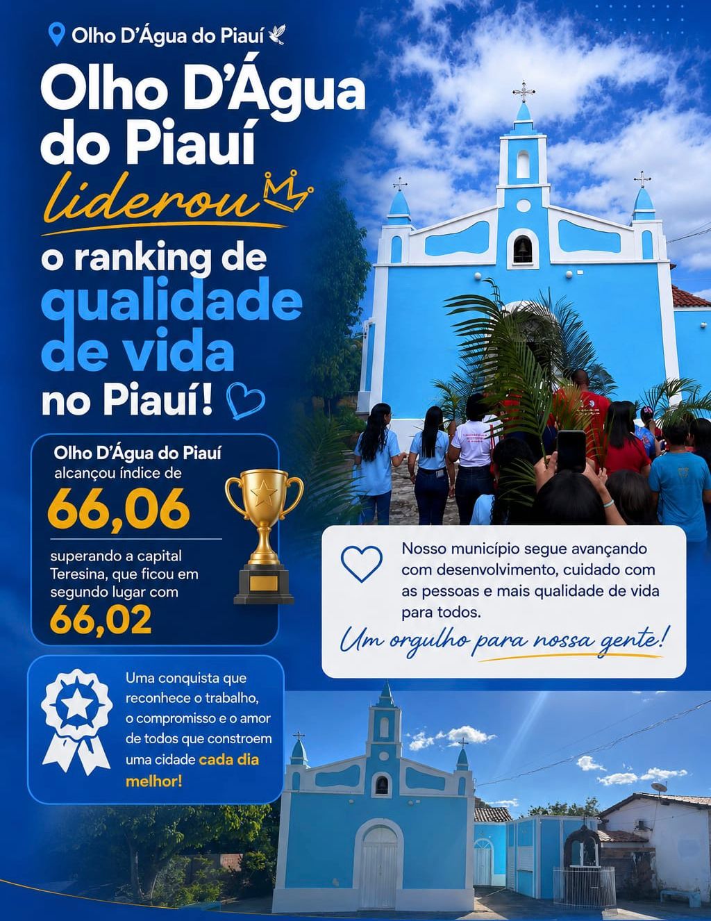 Olho D’Água do Piauí conquistou o 1º lugar no ranking de qualidade de vida do estado