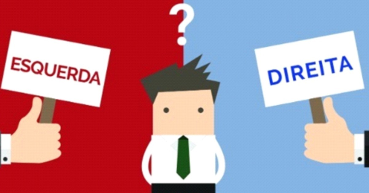 Datafolha: direita ultrapassa esquerda entre eleitores pela 1ª vez desde 2014