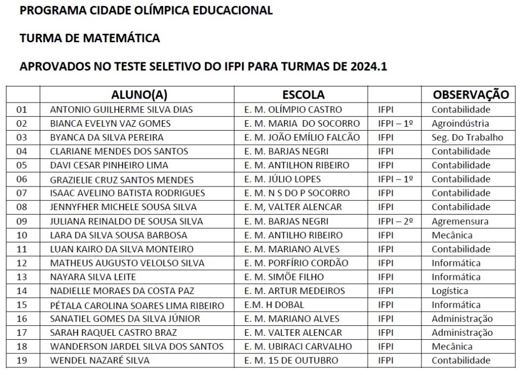 COE comemora aprovação de alunos no IFPI