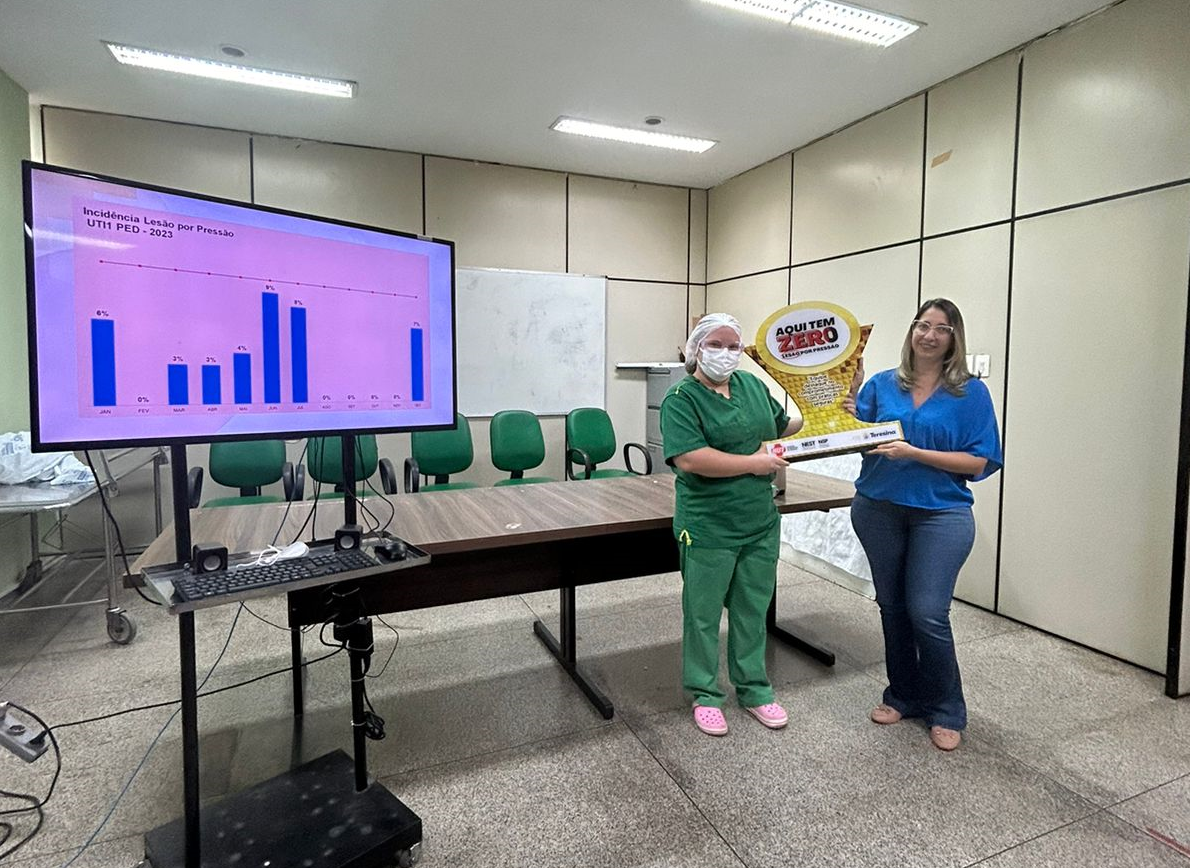 HUT destaca excelente desempenho na prevenção de lesões por pressão na UTI Pediátrica