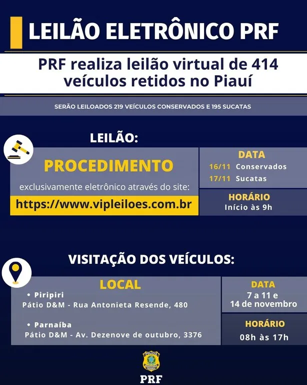 PRF realiza leilão virtual de veículos retidos no Piauí; visitação segue até sexta-feira